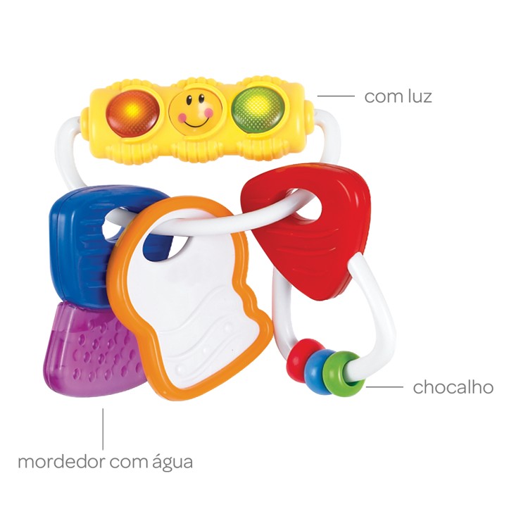 Chaveiro de Atividades - Buba